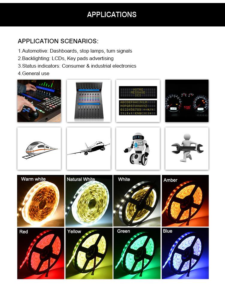 1206 smd led datasheet